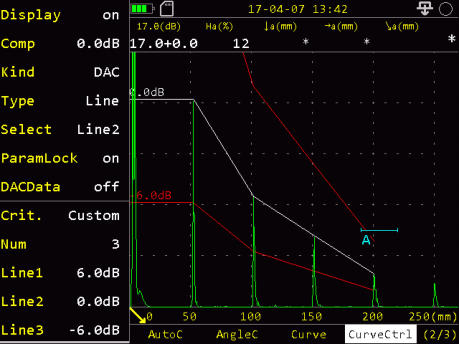 SIUI Smartor Highly Portable Digital Ultrasonic Flaw Detector Screenshot showing the DAC Curve Mode