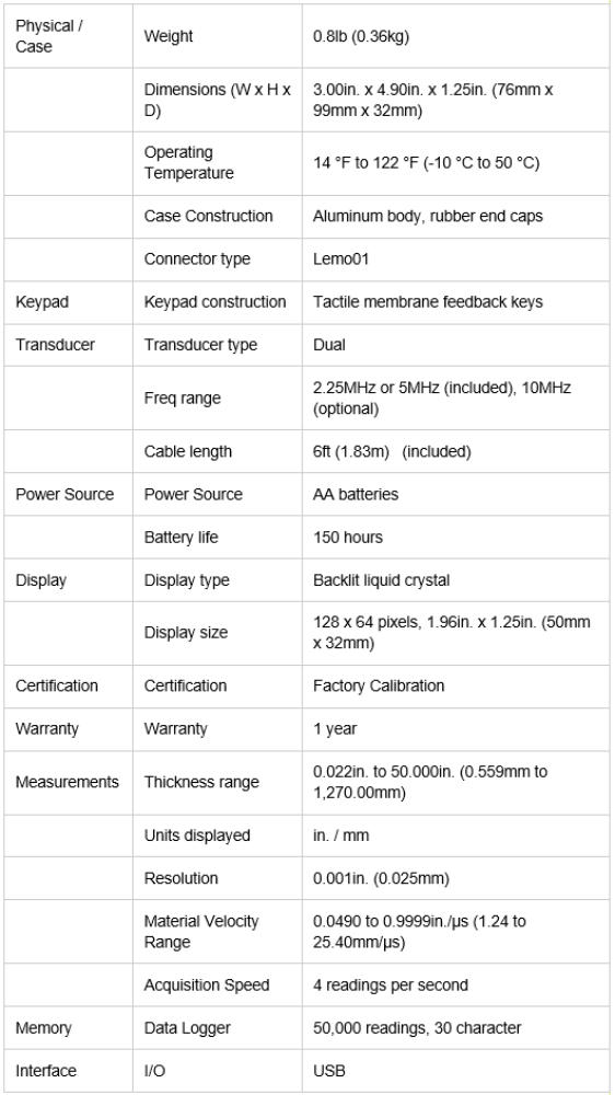 Nova TG110-DL Digital General Purpose Ultrasonic Thickness Gauge Technical Specification Table