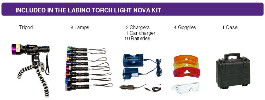 Labino Torch Light Nova Kit Contents