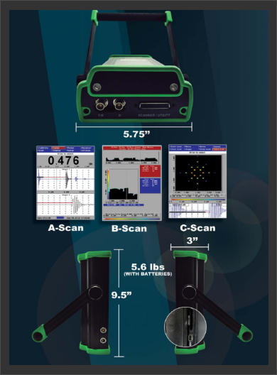 NDT Systems Raptor Imaging Ultrasonic Flaw Detector features and dimensions