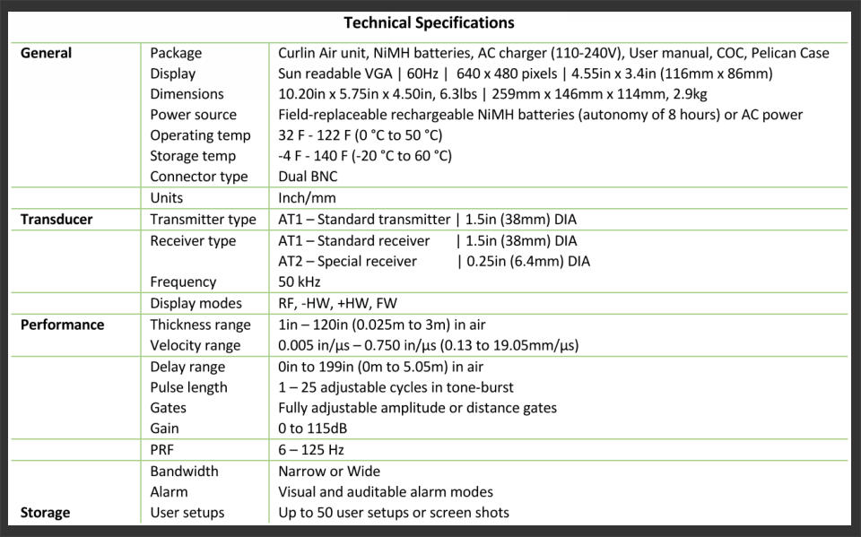 NDT Systems Curlin Air | Air Coupled Ultrasonic Flaw Detector & Bond Tester Technical Specification